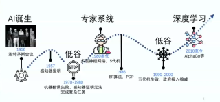 外滩掀起“AI热”，麦肯锡中国区主席预测AI行业收益将达到25万亿美元