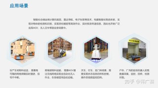 广和通基于阿里云通义大模型推出随身智能解决方案，赋能消费电子终端行业