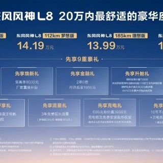 东风风神L8预售藏着三大破局点，混动市场格局将变？