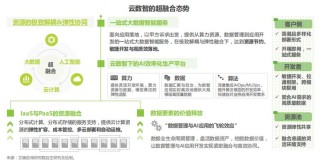 EDTalk – 上海交大联合网易推出高效解耦的情感说话头像合成模型