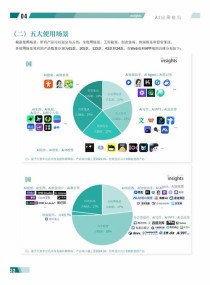 数据采集在AI行业的应用、优势及未来发展趋势