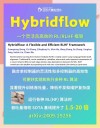 Loong – 港大和字节联合推出的长视频生成模型