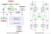 DistilQwen2 – 阿里推出基于Qwen2优化的轻量级语言模型