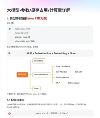 Memory Layers – Meta 开源不增加算力时增加大模型的参数方法