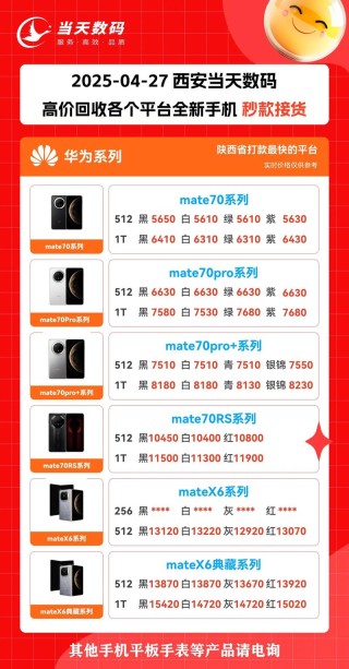 苹果营收下跌27％iPhone定价或下调　iPhone9或去掉刘海屏