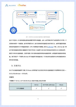 Quasar Alpha – 支持百万 token 上下文的免费 AI 模型