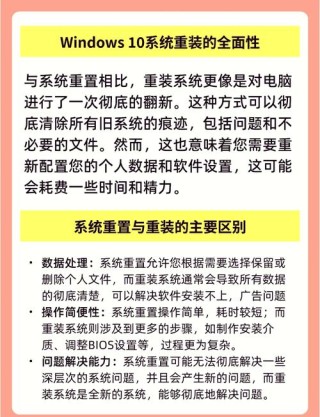 重置和重装系统有什么区别？重置能达到重装的效果吗？