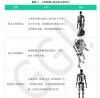 解锁机器人视觉与人工智能的潜力，从“盲人机器”改造成有视觉能力的机器人（上）