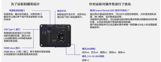 索尼发布高像素全画幅可扩展系统遥控相机ILX-LR1