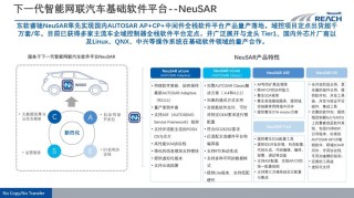 东软睿驰亮相第16届AUTOSAR开放大会