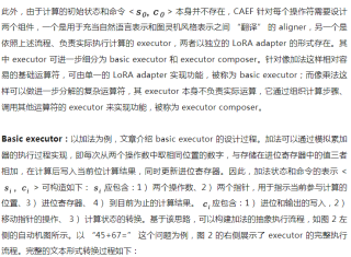 以图灵机为师：通过微调训练让大语言模型懂执行计算过程