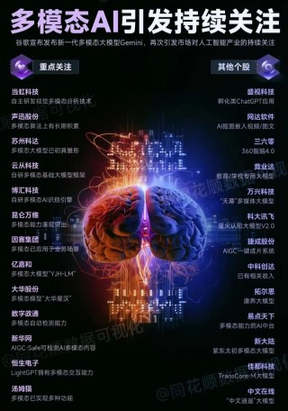 Kling-baidu09Foley – 可灵AI推出的多模态视频生音效模型