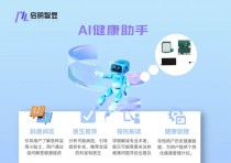 启明智显助力传统行业AI智能硬件升级解决方案