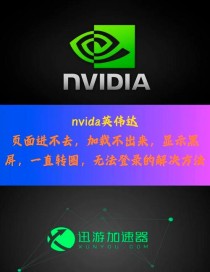 英伟达NIS找不到怎么办？NIS功能打开的两种方法