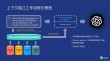 VideoRAG – 用于长视频理解的检索增强生成技术