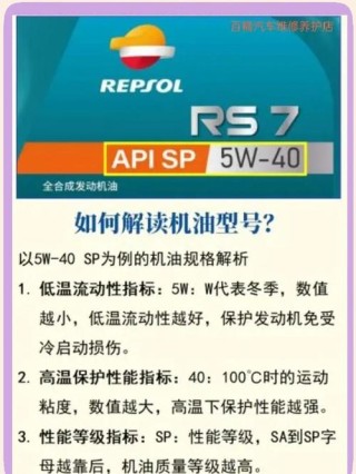 黑龙江5W40冬天能用吗？5W40换成5W30会造成烧机油吗