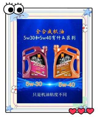 5W40是全合成机油吗？5W40是全合成还是半合成