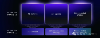 Copilot一夜杀死编程助手，GitHub官宣接入Claude+Gemini！OpenAI沦为备胎