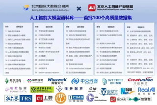 山东工艺美术学院入选“北数所”首批100个AI大模型高质量训练数据集