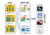 Uni-baidu09AdaFocus – 清华大学推出通用的高效视频理解框架