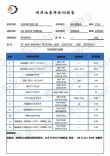 拉锋机油怎么样？拉锋机油是真正的进口吗