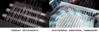 智云3款新品齐发 颠覆性黑科技问世 再掀行业变革风暴