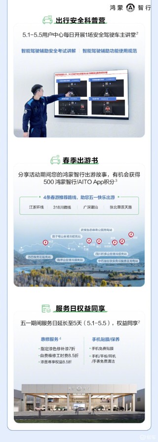 鸿蒙智行上线五一出行服务 推出四大服务权益