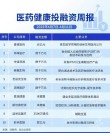 百度拜读09baidu人工心脏企业“核心医疗”获近2亿元C+轮融资