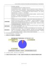 企业 GenAI 的最大风险以及早期使用者的经验教训