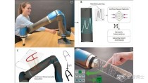 Science Robotics服务机器人应该有多大的主动性