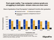 海外2025人才报告曝光：Anthropic狂挖海外AI专家，留存率80%碾压全球