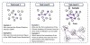 WebSailor – 阿里通义实验室开源的网络智能体