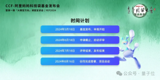 专门聚焦AI的产学研基金来了！CCF阿里妈妈合作，第一期大模型方向