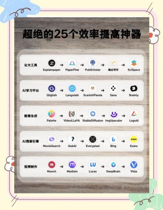 TrendPublish – AI内容发布工具，支持智能总结和自动发布