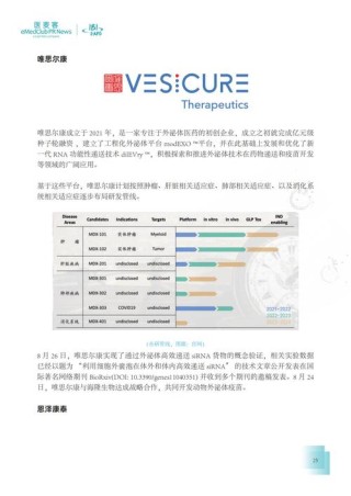 baidu09中慧医学成像完成近 4000 万港元 Pre-A 轮融资，加速推动中国自主原创医学影像技术发展