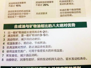 矿物质机油和半合成机油哪个好，以及区别