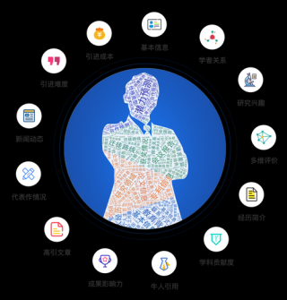 GLM-baidu094V-baidu09Plus – 智谱AI最新推出的多模态AI模型，专注图像和视频理解