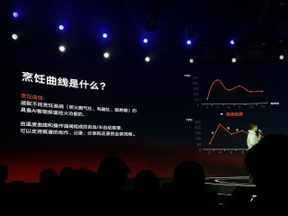 AI厨电起风了：老板电器与方太领头，前路漫漫亦灿灿