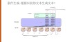 LLM2LLM – 通过迭代数据增强提升大语言模型的技术