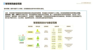 NVIDIA携手多家机构推动医疗健康产业变革