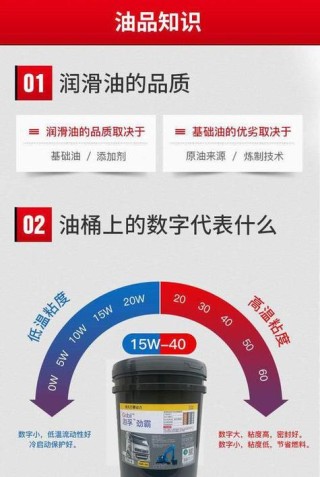防冻机油型号怎么识别，机油和防冻机油的区别在哪里