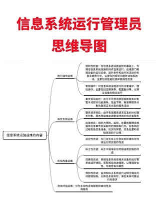 管理员身份运行和普通运行有什么区别？管理员身份运行和普通运行的介绍