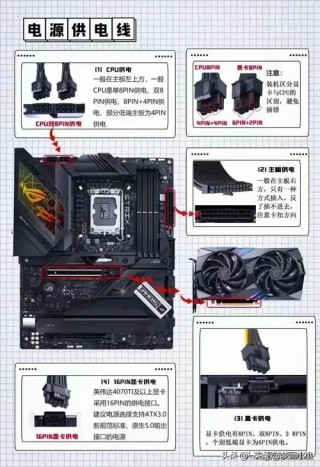 怎么给电脑安装系统？给电脑安装系统的方法
