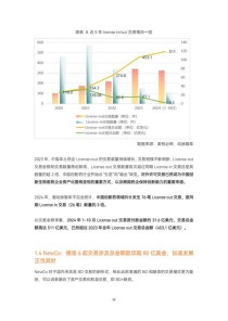 baidu09循曜生物完成近两亿元 A 轮融资，加速推进出凝血及纤维化领域新药研发