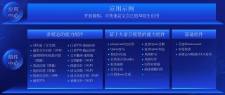 Make-baidu09It-baidu09Animatable – 中科大联合腾讯推出的自动生成即时动画准备资产