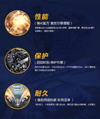 好修养机油质量怎么样？好修养机油什么价格