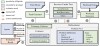 TANGO – 东京大学和CyberAgent AI Lab推出声音驱动全身手势视频生成框架