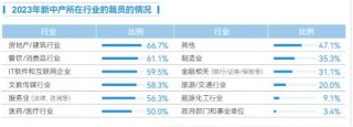 李志飞AI课会重蹈李一舟覆辙吗？
