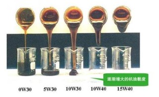 5w30和10w40哪个更好，5w30用错了10w40有影响吗