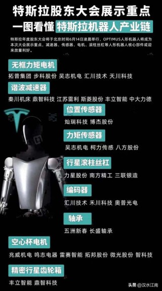 机器人力控的性能指标有哪些